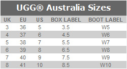 Ugg Australia Size Chart