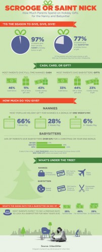 urbansitter-gifting-1-2