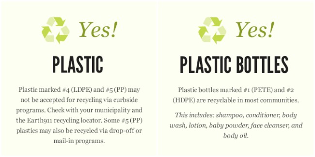 Recycle in the Bathroom