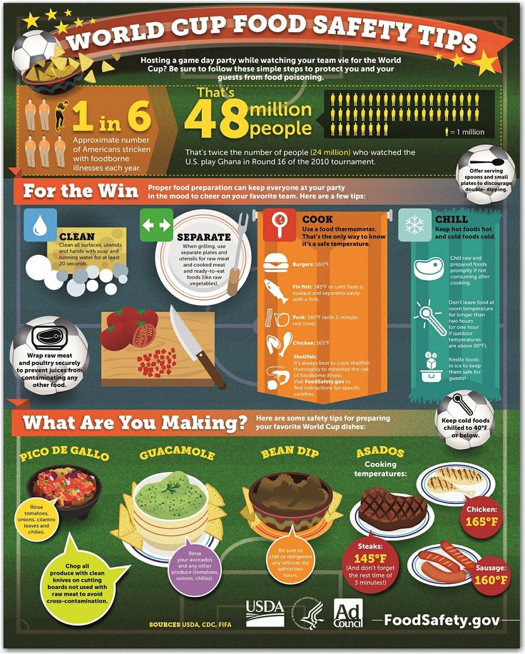 Tips for a Food Safe World Cup