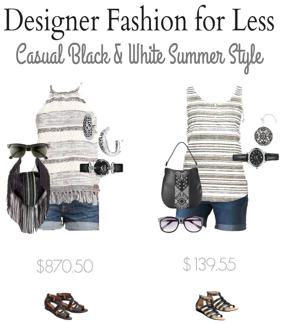 Designer for Less Fashion Board - Black and White Summer Style